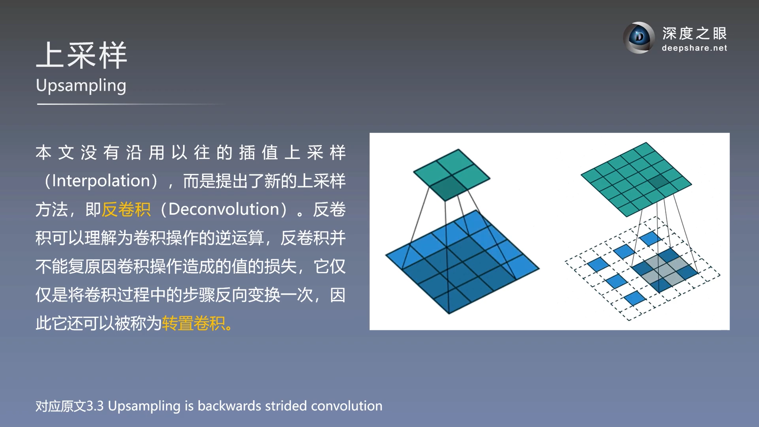 图片[29] - AI科研 编程 读书笔记 - 【人工智能】FCN——语义分割的开山之作（重磅） - AI科研 编程 读书笔记 - 小竹の笔记本