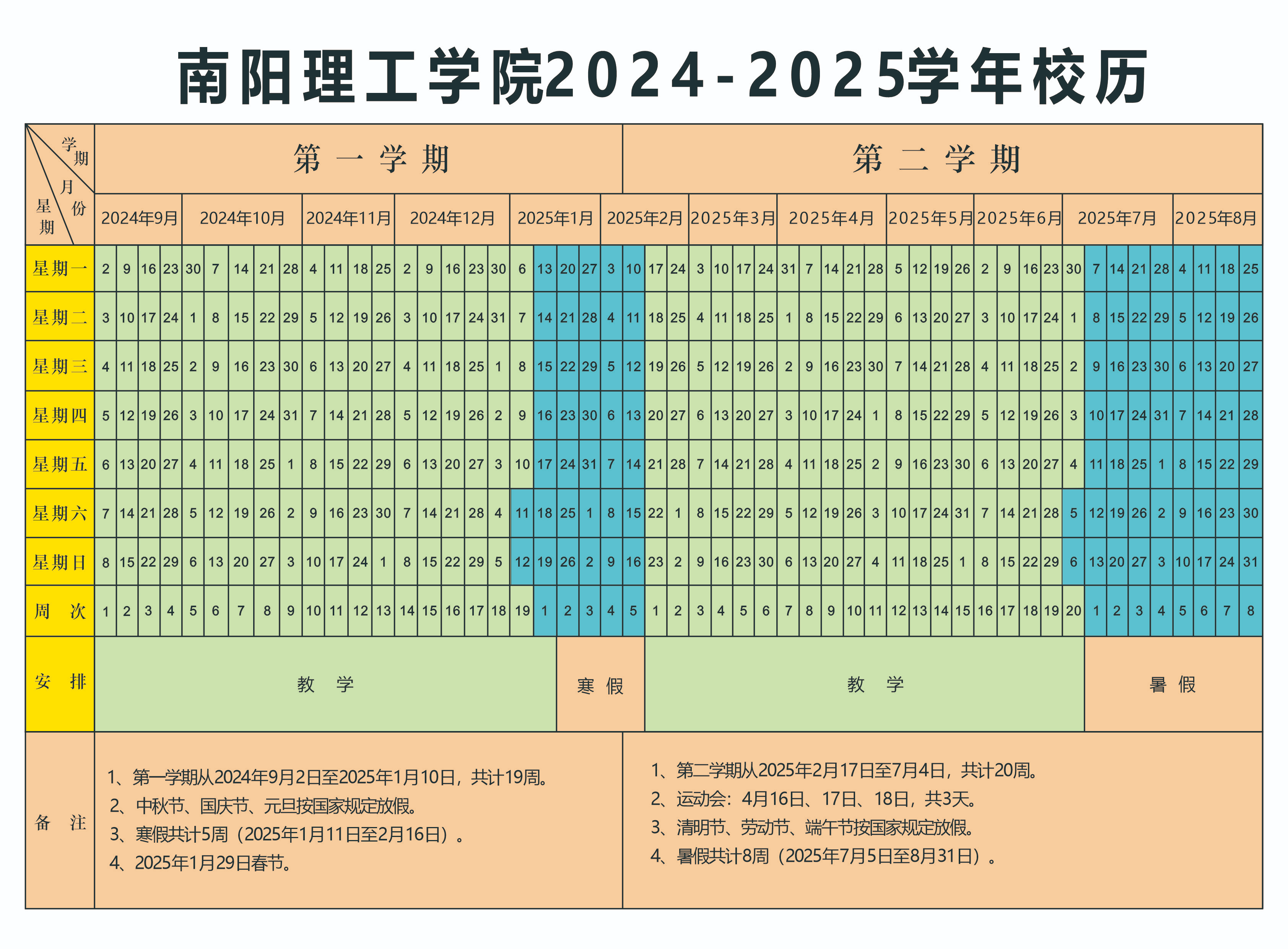 图片[2] - AI科研 编程 读书笔记 - 【日常】2025寒假总结&新学期规划 - AI科研 编程 读书笔记 - 小竹の笔记本