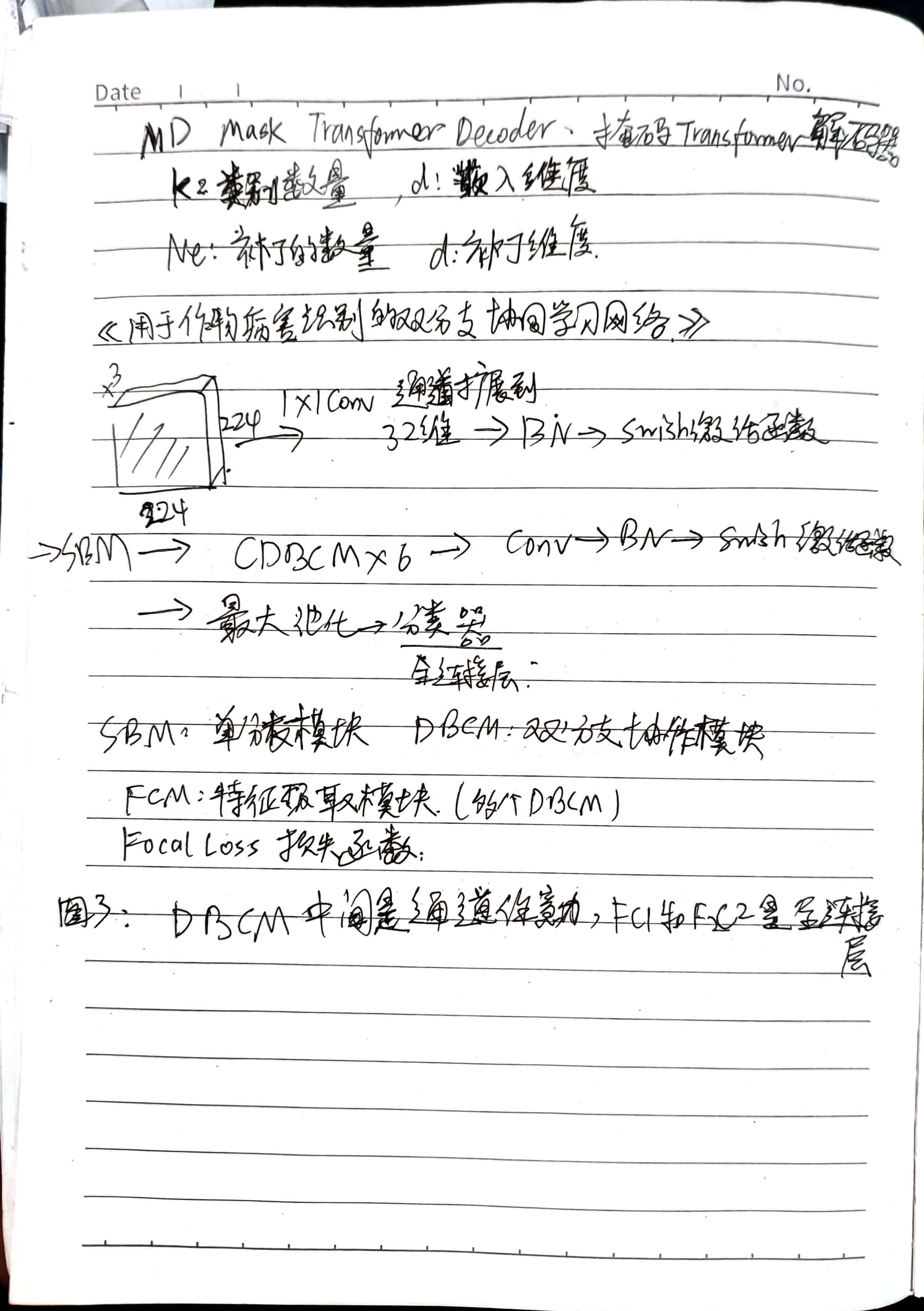 图片[9] - AI科研 编程 读书笔记 - 【人工智能】用于作物病害识别的双分支协同学习网络 - AI科研 编程 读书笔记 - 小竹の笔记本