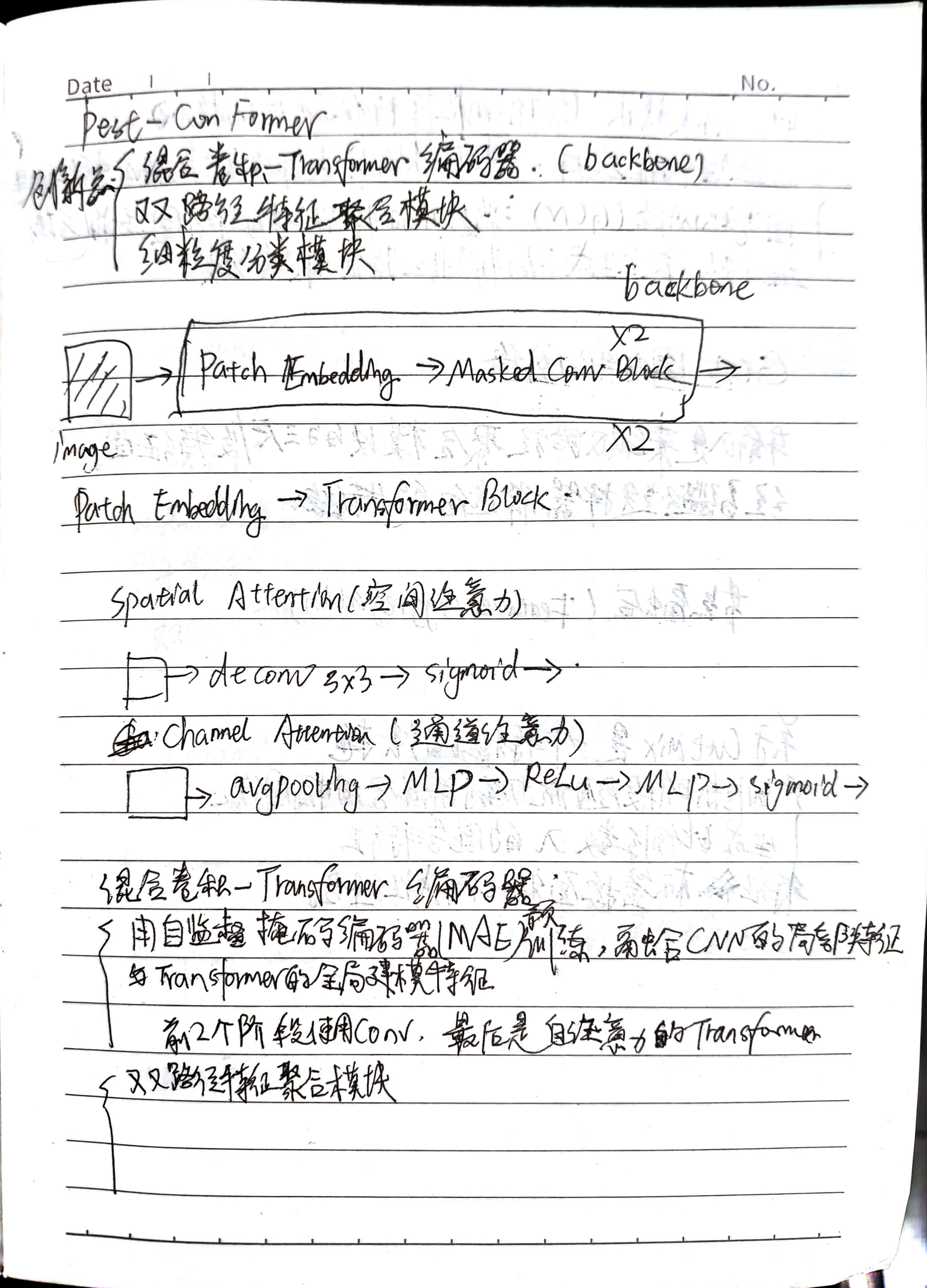 图片[2] - AI科研 编程 读书笔记 - 【人工智能】Pest-ConFormer: 一种用于大规模多类别农作物害虫识别的CNN-Transformer混合架构 - AI科研 编程 读书笔记 - 小竹の笔记本