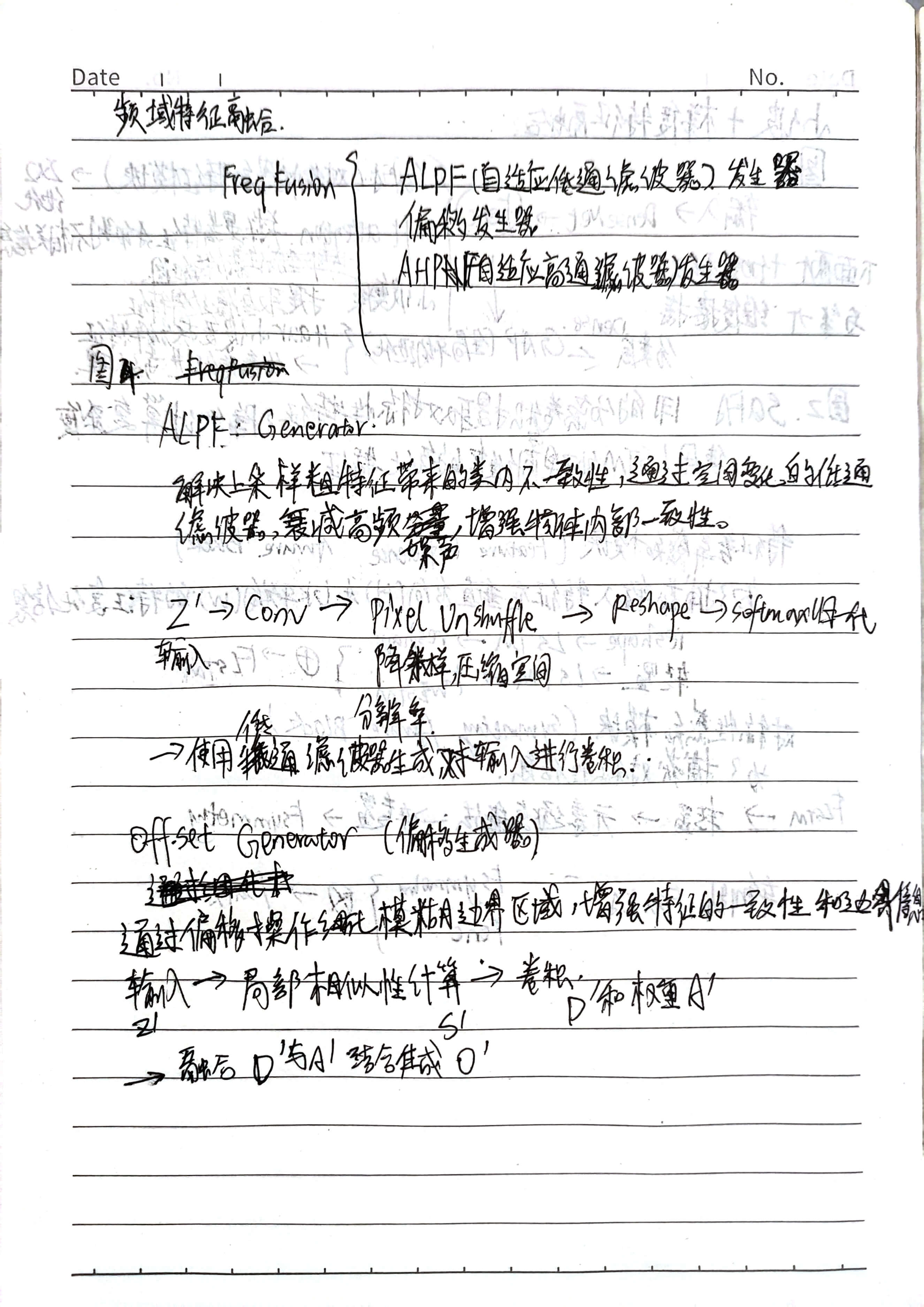 图片[16] - AI科研 编程 读书笔记 - 【人工智能】用于密集图像预测的频率感知特征融合(频域特征融合的基础研究) - AI科研 编程 读书笔记 - 小竹の笔记本