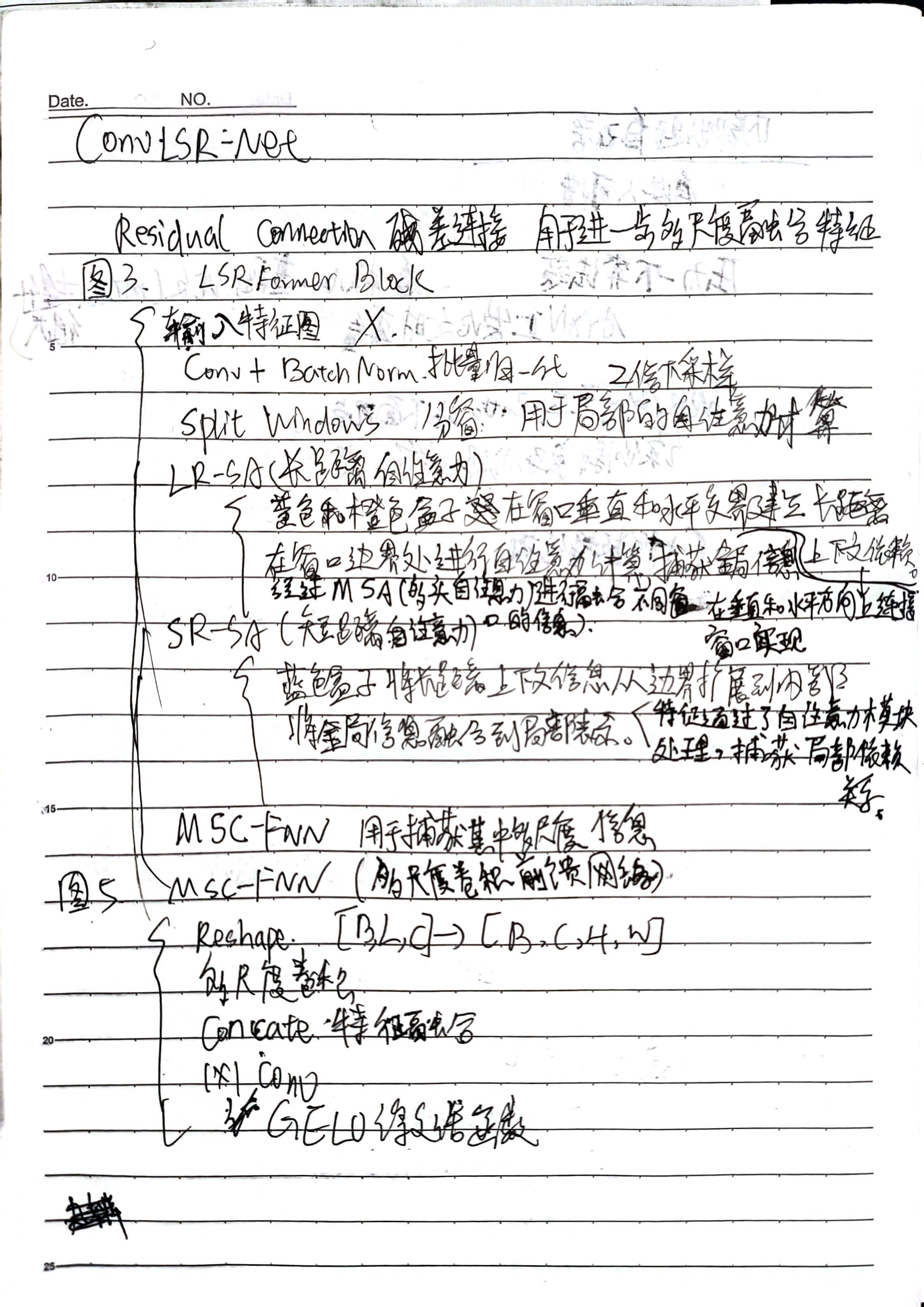 图片[29] - AI科研 编程 读书笔记 - 【人工智能】LSRFormer：高效的Transformer为航空图像分割提供具有全局信息的卷积神经网络 - AI科研 编程 读书笔记 - 小竹の笔记本