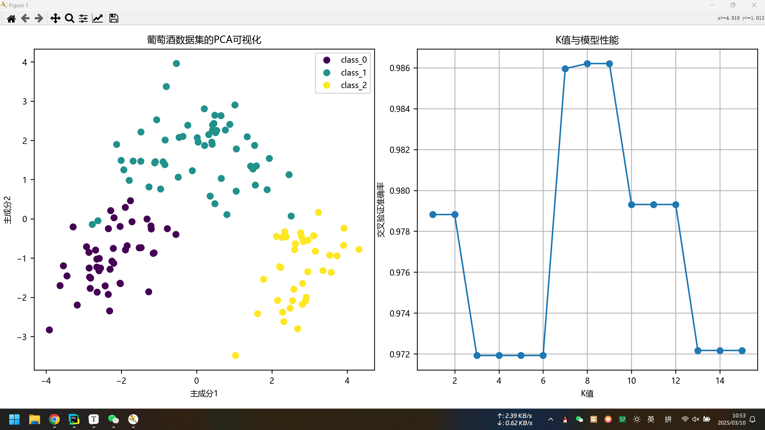 实验结果图像