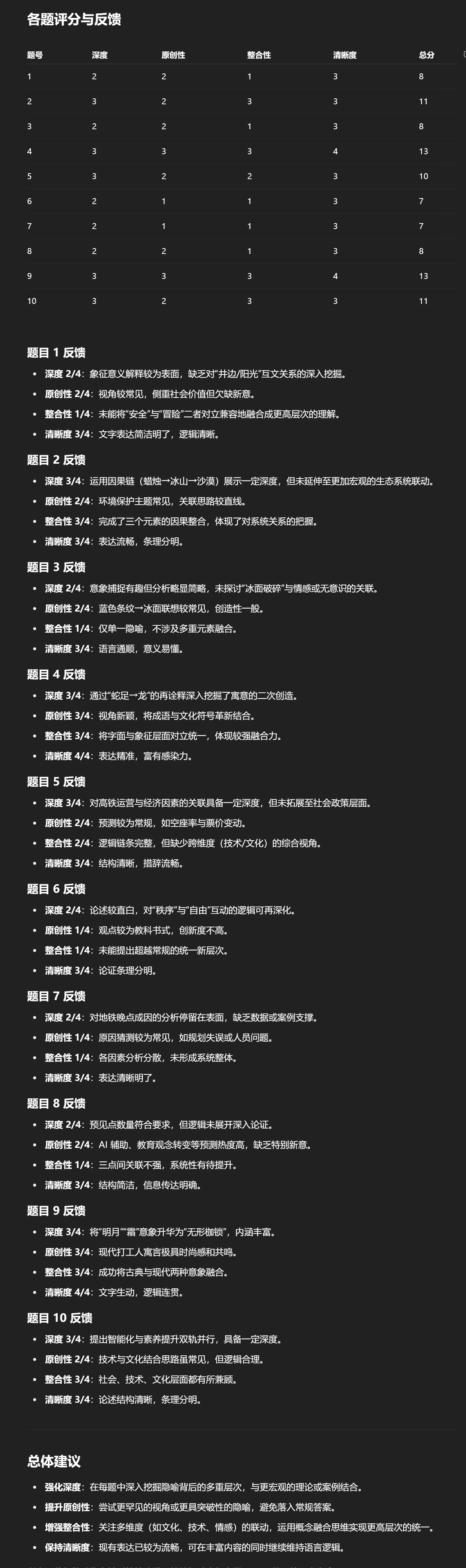 图片[1] - AI科研 编程 读书笔记 - 【荣格八维】探索内倾直觉Ni和洞察力-洞察力测试 - AI科研 编程 读书笔记 - 小竹の笔记本