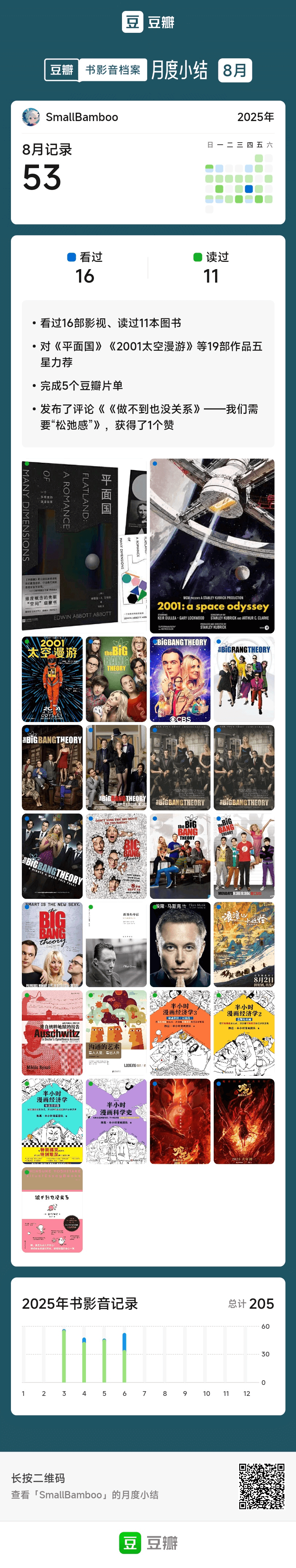 图片[2] - AI科研 编程 读书笔记 - 【日常】2025年8月复盘&9月规划 - AI科研 编程 读书笔记 - 小竹の笔记本