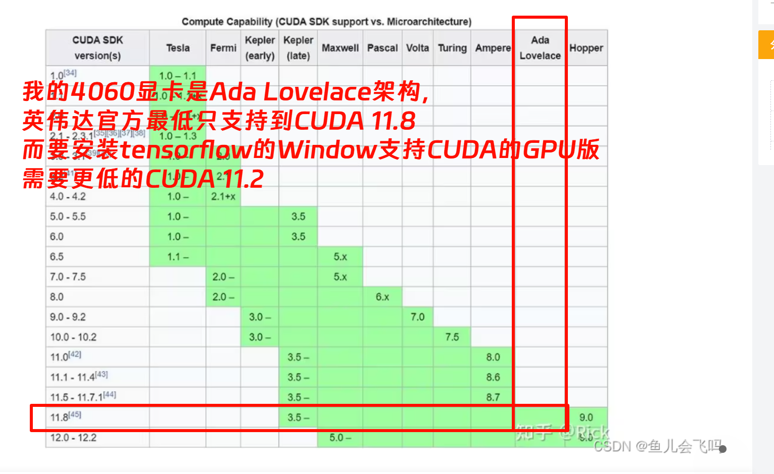 图片[3] - AI科研 编程 读书笔记 - 【人工智能】深度学习框架基础操作实验（安装Anaconda、PyCharm、Tensorflow、PyTorch、PaddlePaddle及测试）（重磅！保姆级52张教程图） - AI科研 编程 读书笔记 - 小竹の笔记本