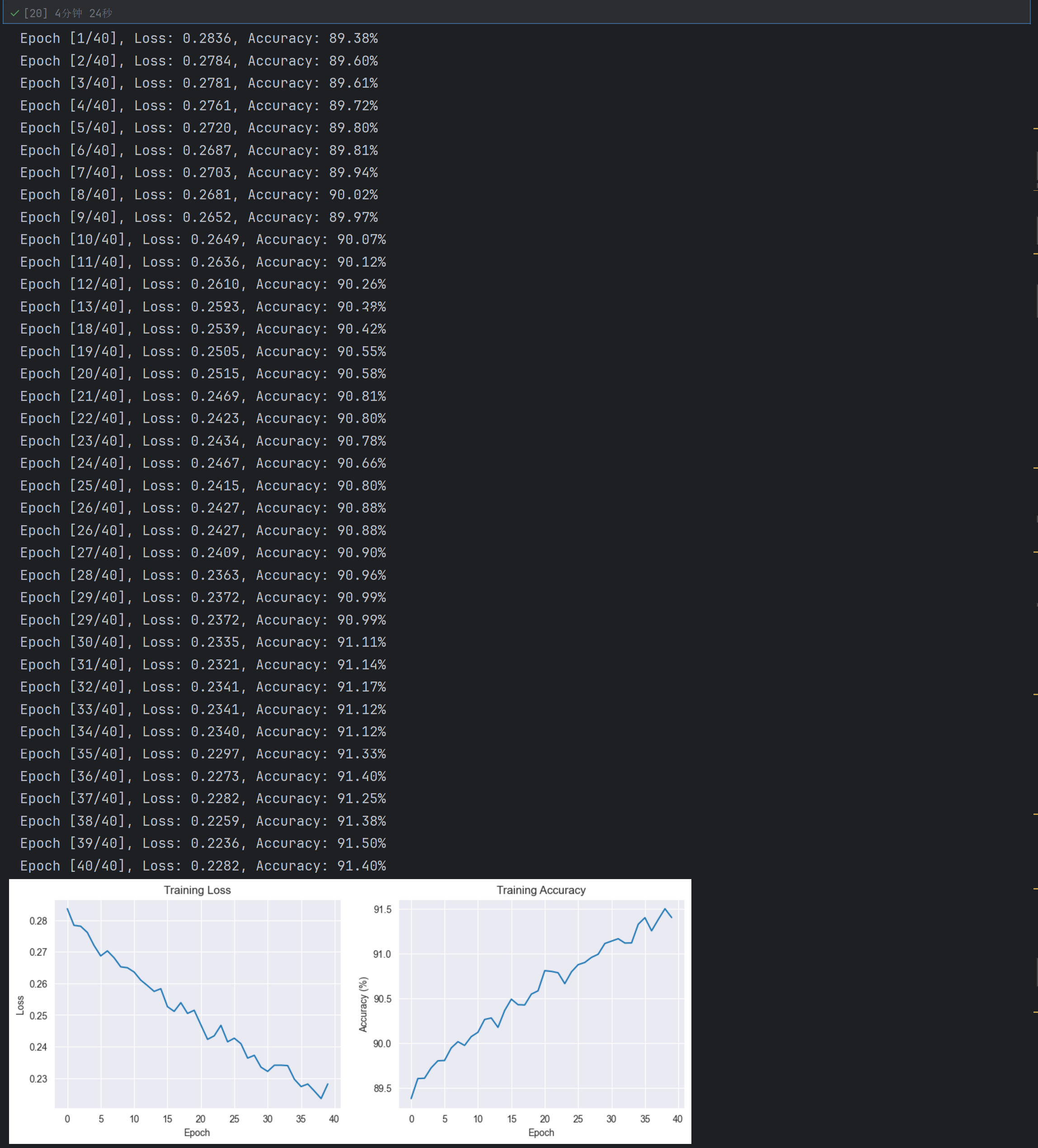 图片[7] - AI科研 编程 读书笔记 - 【人工智能】【Python】多层感知机应用实验 - AI科研 编程 读书笔记 - 小竹の笔记本