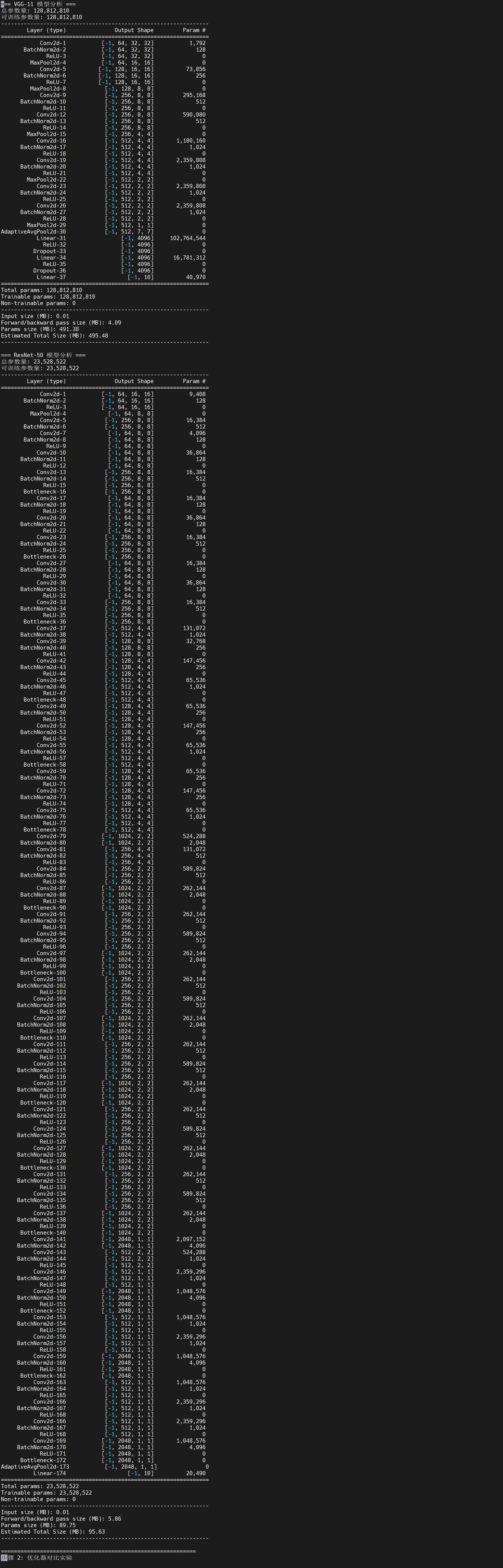 图片[2] - AI科研 编程 读书笔记 - 【人工智能】【Python】卷积神经网络应用实验 - AI科研 编程 读书笔记 - 小竹の笔记本