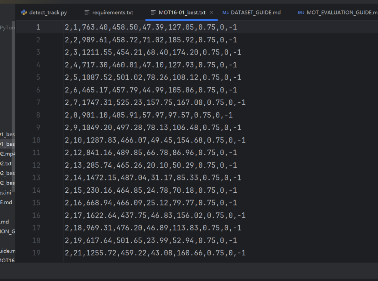 图片[8] - AI科研 编程 读书笔记 - 【人工智能】DeepSort文献阅读及源码复现 - AI科研 编程 读书笔记 - 小竹の笔记本