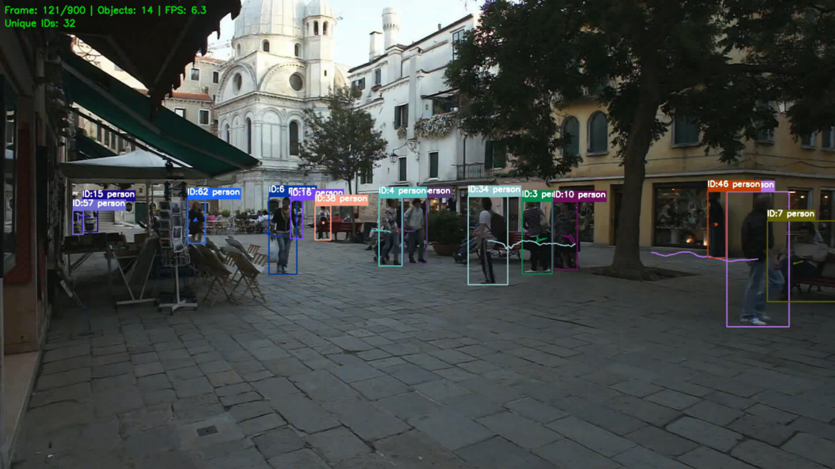 【人工智能】DeepSort文献阅读及源码复现 - AI科研 编程 读书笔记 - 小竹の笔记本